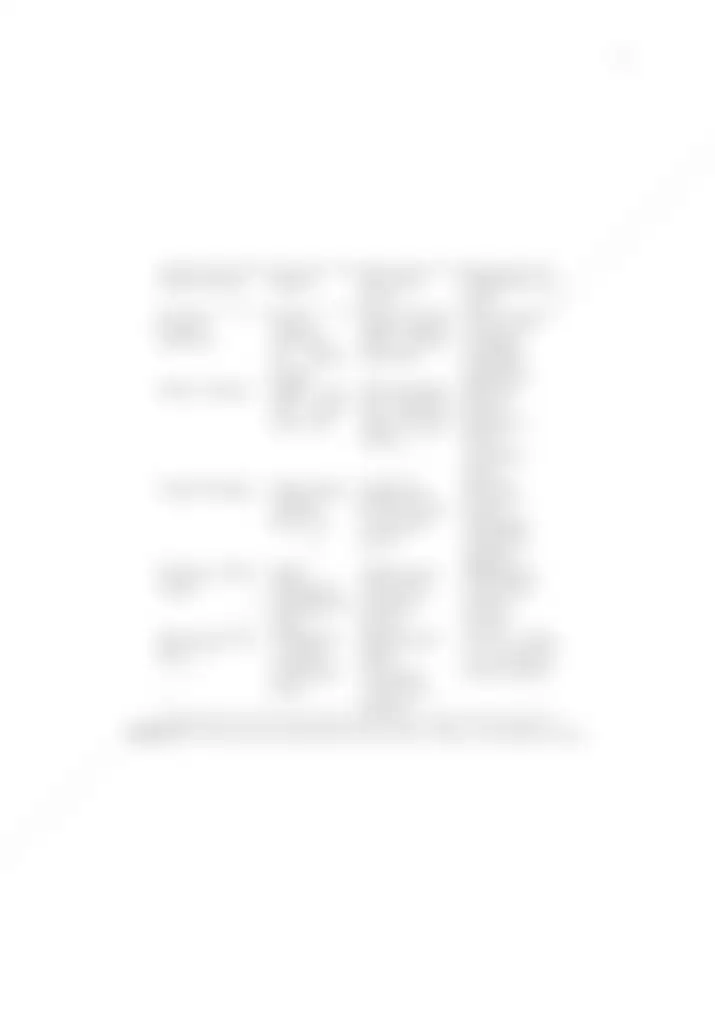 AMME thesis page 54 (blurred preview)